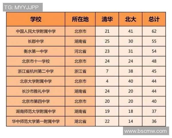 武汉乒乓球队技术排名创新高引发全国关注展现卓越实力与团队合作精神